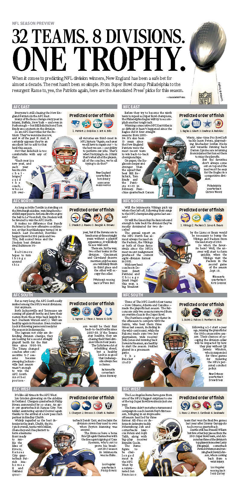090118_NFL SEASON PREVIEW_FULL